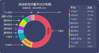 互聯網數據資訊中心 199IT的專業數據服務與行業價值
